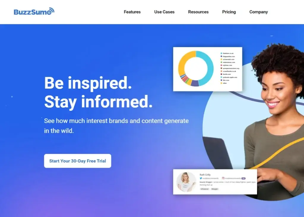 BuzzSumo