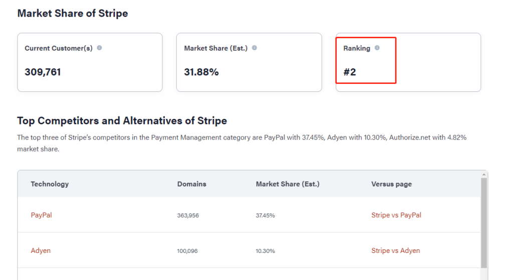 Illustration for Shopify Payments — Set It Up Step by Step in 5 Minutes